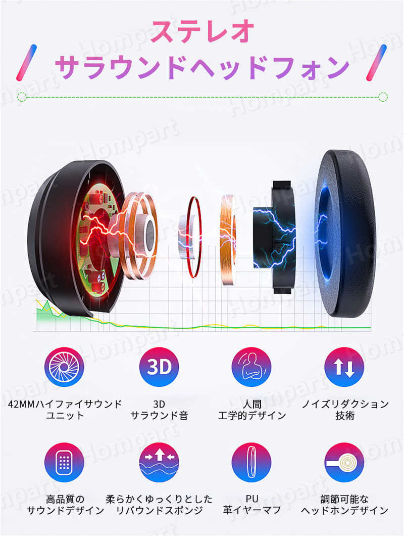 バーチャルリアリティVRゲーマーVRGamerパーカー