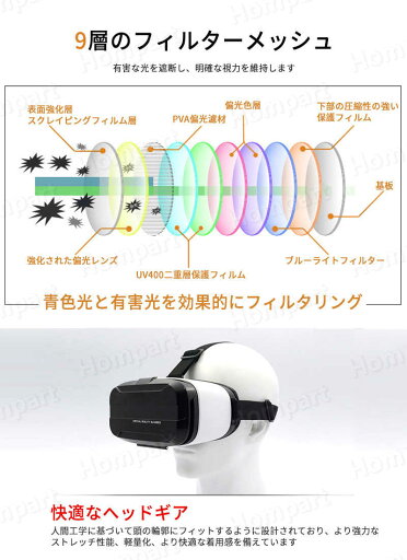 お買い物マラソン【P5倍】最新型 VRゴーグル VRヘッドセット iPhone androidスマホ用 3D VRグラス メガネ 動画 ゲーム コントローラ 受話可能 4.0?6.7インチのスマホ対応
