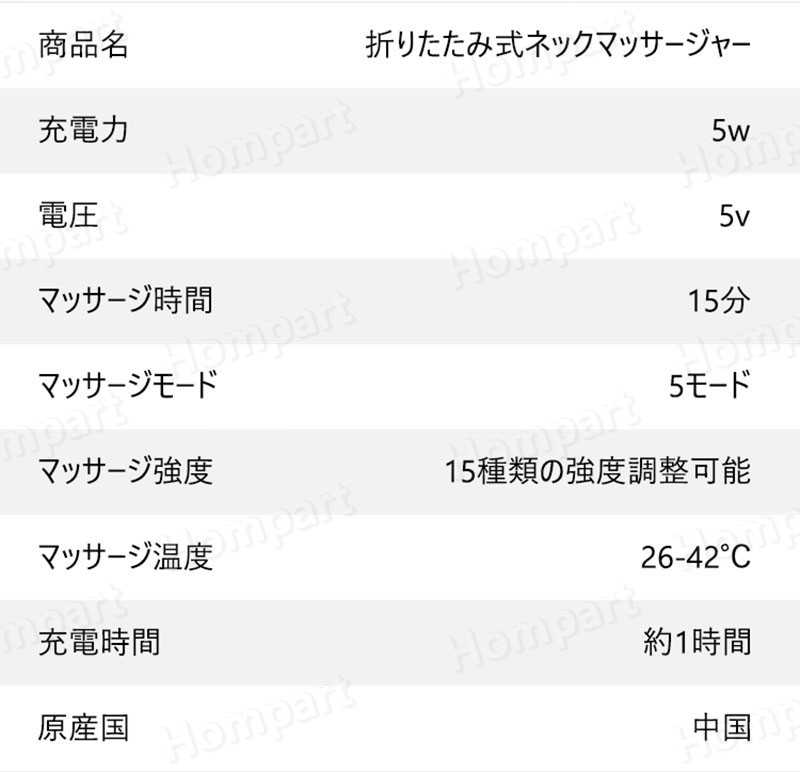お買い物マラソン【P5倍】首マッサージ器 首掛け 携帯マッサージ器 ネックマッサー...