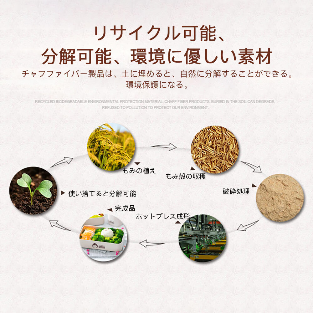 お買い物マラソン【P5倍】手持ち丸い弁当箱 ナチュラルチャフファイバー EU認証 分解性 電子レンジ 冷蔵 BPAフリー 安全で健康的な素材 ダブル密閉設計 原色 1200ml容量 アウトドア 遠足 運動会 かわいい おしゃれ 弁当箱 男子 女子 大人 子供 3