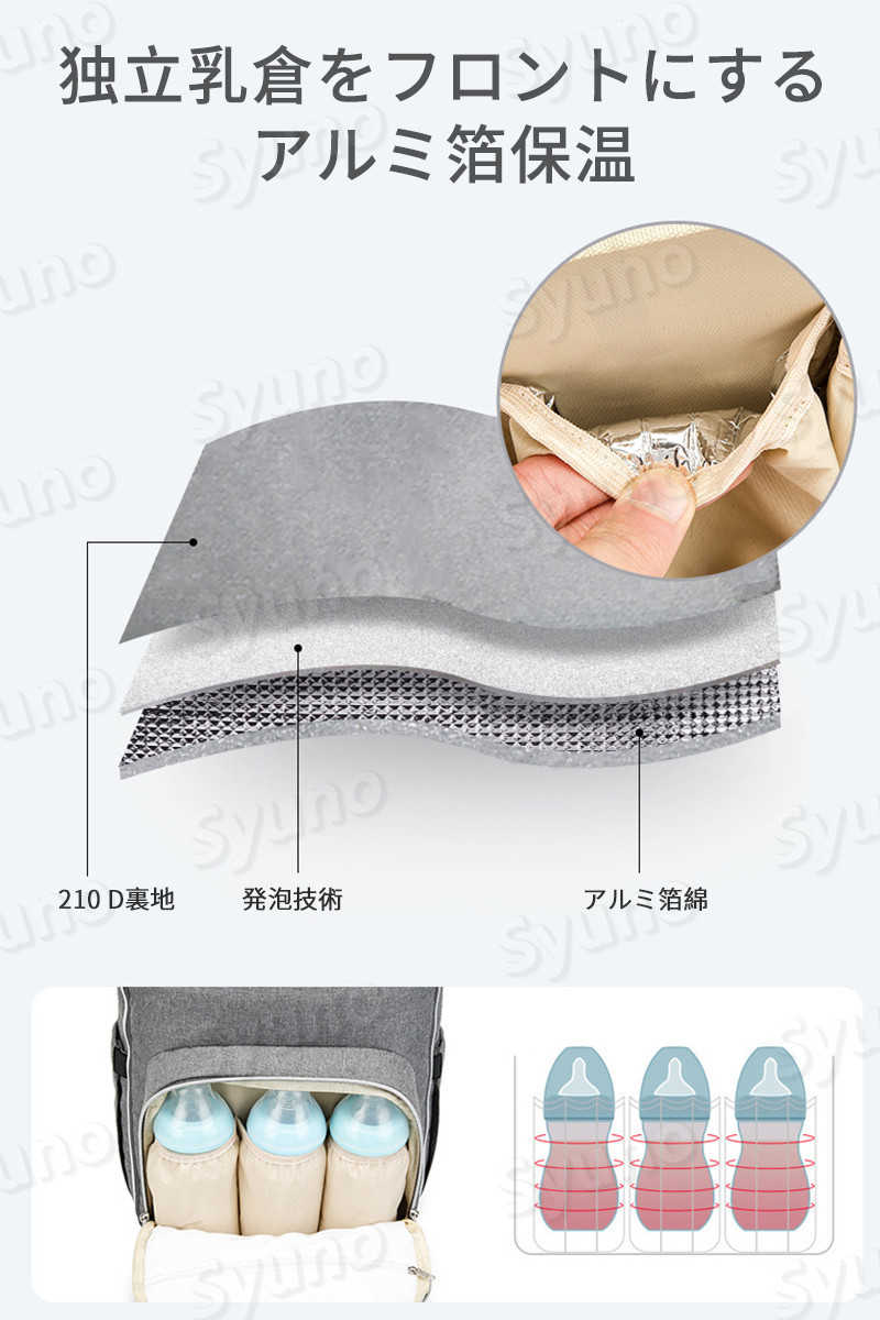 【P5倍】マザーズバッグ ベビーカーバッグ 大容量 多機能 保冷バッグ 保温バッグ おしゃれ マザーズリュック ベビーカー用バッグ リュック ショルダー 手提げ リュック レディース リュック レディースバッグ USBポート 出産 入院 大きい 防災 登山 スポーツ 出産祝い 2