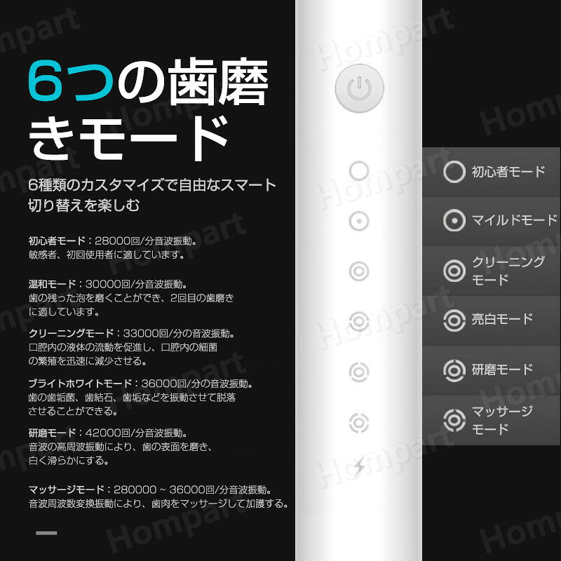 お買い物マラソン【P5倍】電動歯ブラシ 音波式歯ブラシ 歯ブラシ 替えブラシ4本 IP...