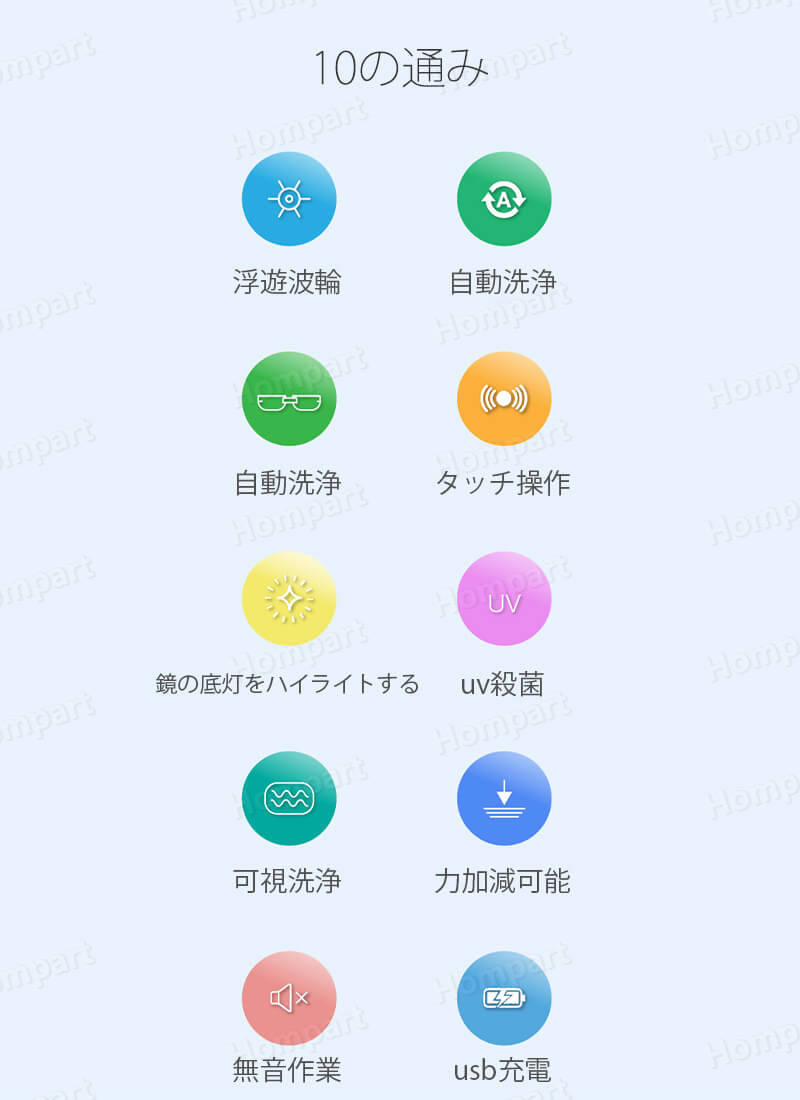 お買い物マラソン【P5倍】超音波コンタクト洗浄機 ミニ超音波洗浄器 自動洗浄 コン...