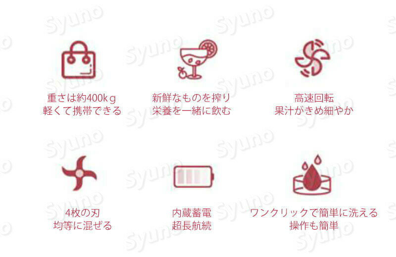 お買い物マラソン【P5倍】携帯ジューサー 家庭用ポータブルジューサーカップ ミニポータブル スマートパワーオフ フレッシュフルーツジュース USB充電 小型でポータブル コードレス ミニブレンダー 7.5*7.5*21.5cm