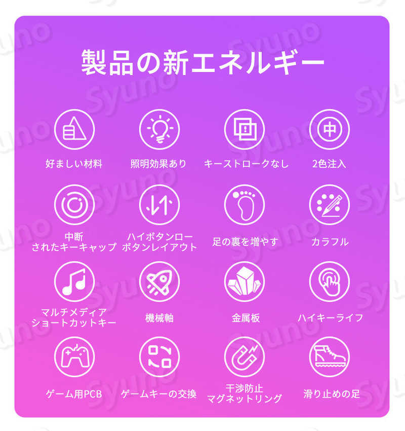 【中古】Logicool ロジクール MX1500 MXAnywhere2 ワイヤレスモバイルマウス BluetoothSmart・USB接続 Windows/Mac OS 対応