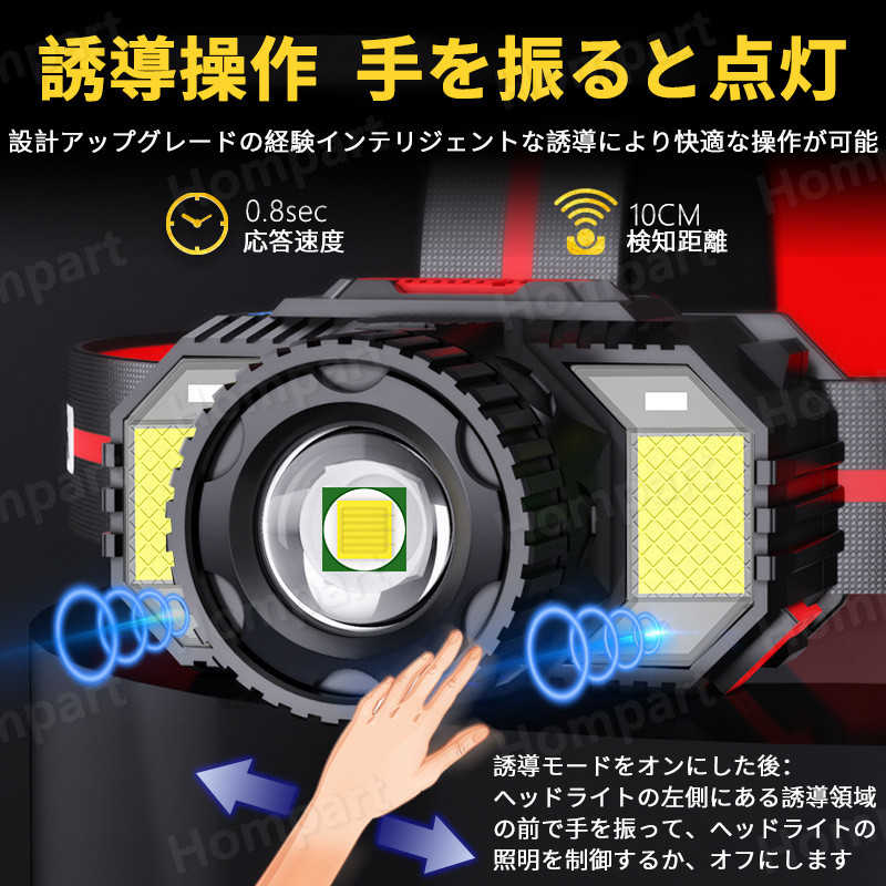 お買い物マラソン【P5倍】ヘッドライト 充電式 LEDヘッドランプ ヘッド ライト センサー機能 高輝度 4モード 明るい ヘッドランプ ledヘッドライト USB充電式 防水 電池残量表示 アウトドア キャンプ 登山 防災 サイクリング ハイキング 小型 軽量 懐中電灯 ライト hompart-10014278 Hompart サンプル画像2