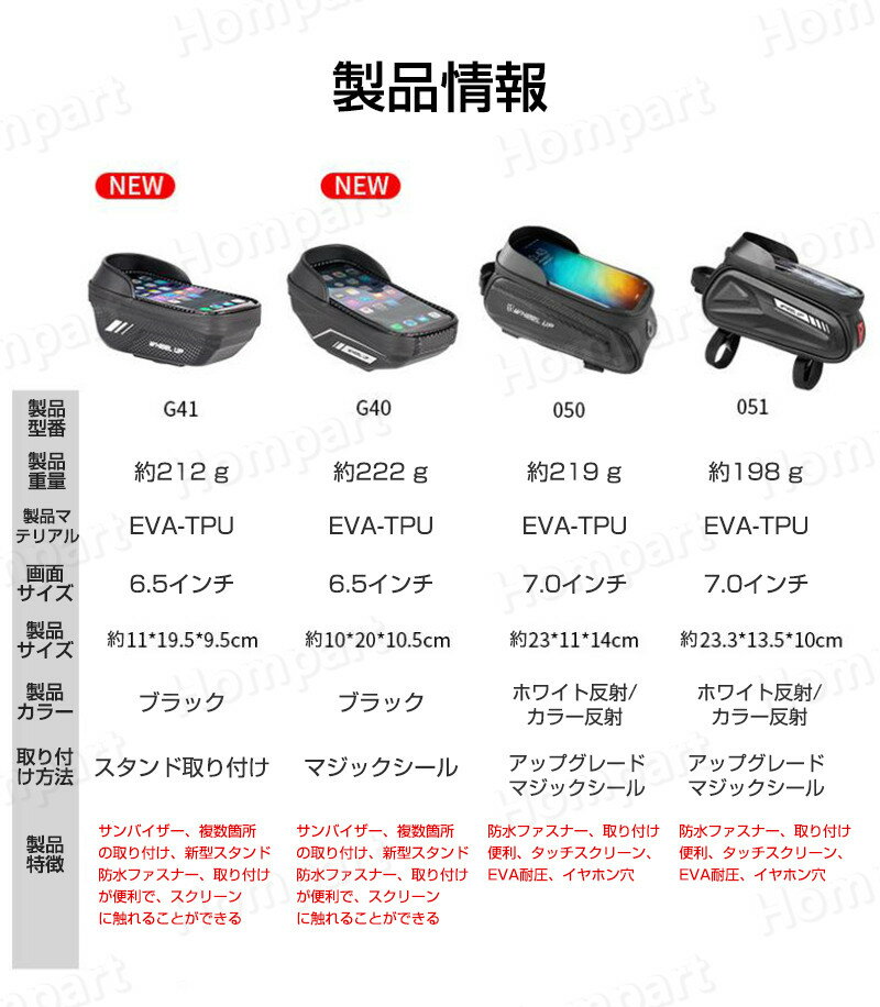 【P5倍】自転車スマホホルダー トップチューブバッグ 新デザイン登場！バッグ フロ...