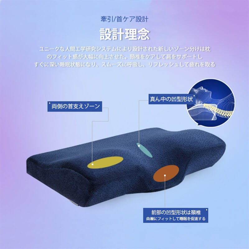 お買い物マラソン【P5倍】枕 まくら 安眠枕 低反発枕 快眠枕 いびき 肩こり 首こり...