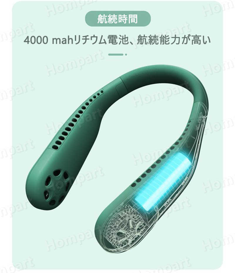 お買い物マラソン【P5倍】首掛け扇風機 羽なし ネッククーラー 静音 扇風機 首かけ 羽なし 熱中症対策に 軽量 ネックファン 羽なし ハンズフリー 扇風機 大容量瞬時冷却&熱中症対策 3倍風量 USB充電式 携帯扇風機