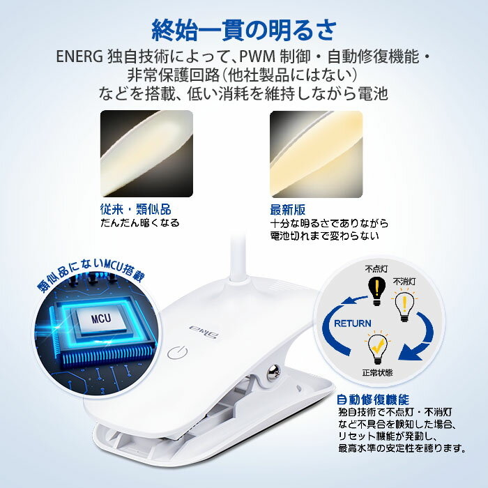 LEDクリップライト ENERG 【正規代理店】USB充電 おしゃれ デスクスタンド ブックライト 大容量2000mAh 360度回転 タッチ式三段階調光 スタイリッシュ PC作業・仕事・寝室・卓上・ドレッサー・読書・哺乳・譜面・災害時 LEDユニット20個 目に優しい昼暖色