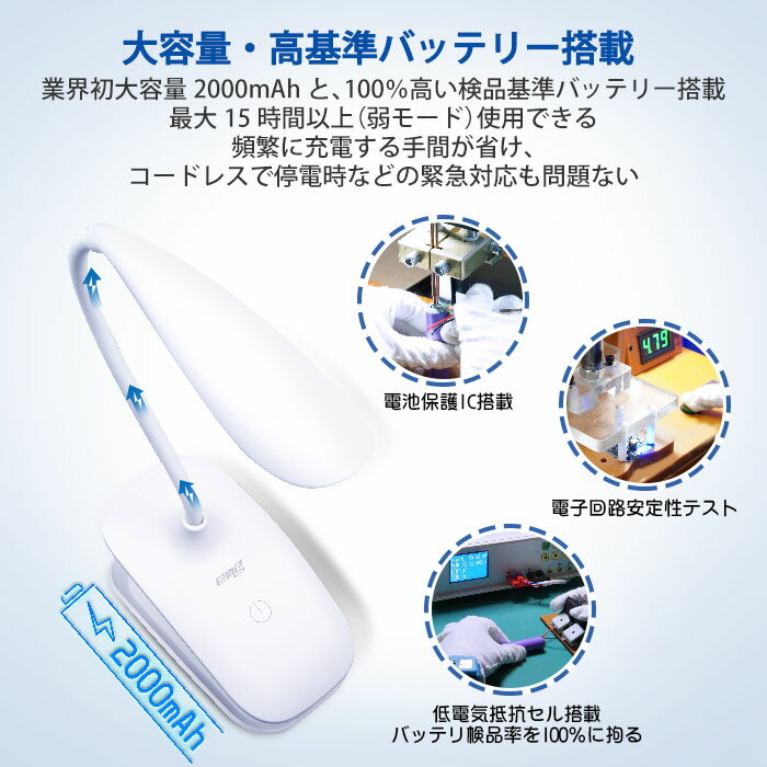 LEDクリップライト ENERG 【正規代理店】USB充電 おしゃれ デスクスタンド ブックライト 大容量2000mAh 360度回転 タッチ式三段階調光 スタイリッシュ PC作業・仕事・寝室・卓上・ドレッサー・読書・哺乳・譜面・災害時 LEDユニット20個 目に優しい昼暖色