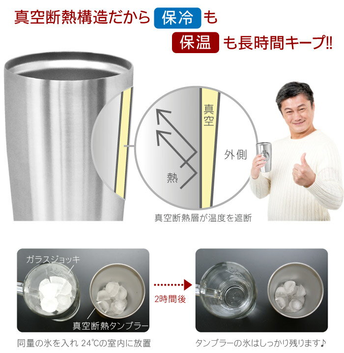 名入れ タンブラー 誕生日 プレゼント 男性 贈り物 名前入り ギフト 【 真空耐熱 ステンレスタンブラー 450ml 】 40代 50代 ビアグラス・ジョッキ 酒器 タンブラー ビール グラス ネーム カップ ビアタンブラー 記念品 退職 父 還暦 長寿 送別 転勤 上司