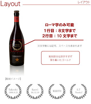 酒 輸入ビール ヨーロッパ 名入れ 名前入り プレゼント 名入り ギフト【 イネディット 750ml 】 INEDIT ビール・発泡酒 ビール ギフト 結婚祝い 内祝い 誕生日 長寿祝い 彼氏 記念日 長寿 還暦 古希 喜寿 傘寿 おすすめ ギフト 成人 式 お祝い 母の日 プレゼント