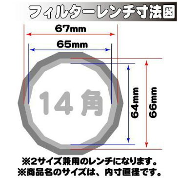 【ケミカル・ルブリケーター】 AP オイルフィルターレンチカップ 65/67mm 14角 2段 [アストロプロダクツ・ASTROPRODUCTS]