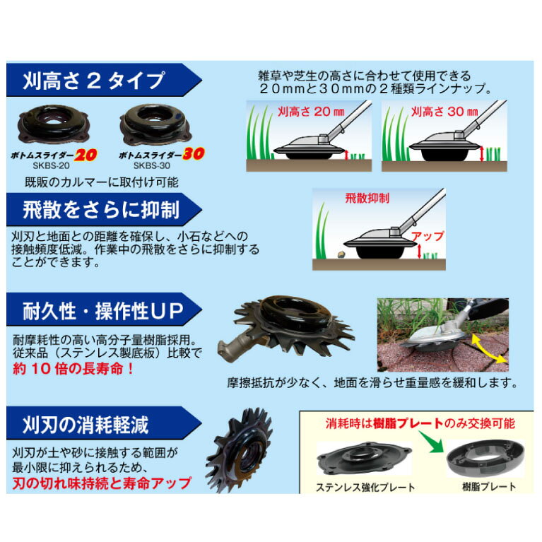 iDECH アイデック スーパーカルマーPRO-BS ボトムスライダー20仕様 ASK-BS20V23 草...