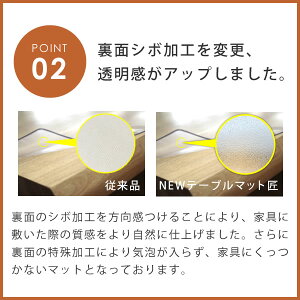 透明テーブルマット両面非転写高級テーブルマットダイニングテーブルマットテーブルマット匠(たくみ)角型(2mm厚)135×80cmまで透明テーブルマットテーブルクロス