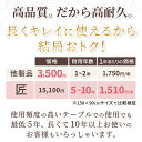 テーブルクロス 円形 テーブルマット 透明 円形 丸 気泡入らない シワ なりにくい 密着 しない くっつかない 両面 非転写 テーブルマット匠 変形 2mm厚 120×120cmまで 透明 ビニール デスクマット テーブルマット オーダー 透明 除菌アルコール使用OK 3