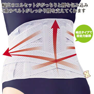 お医者さんのがっちりコルセット アルファックス 3L〜4L 4L〜5L 大きいサイズ AP-202547【腰 コルセット】【腰椎】【運動】【男女兼用】【下腹】【体幹】【介護】【あす楽】【ポイント10倍 7/19 20時〜】