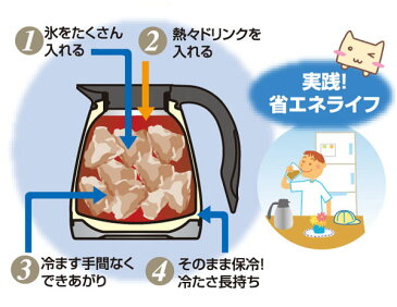 サーモス ポット 2リットル 【サーモスポット 2l】【THERMOS】【THX-2000】【ステンレス】【魔法びん】【保冷】【卓上ポット】【保温】【魔法瓶】【あす楽】