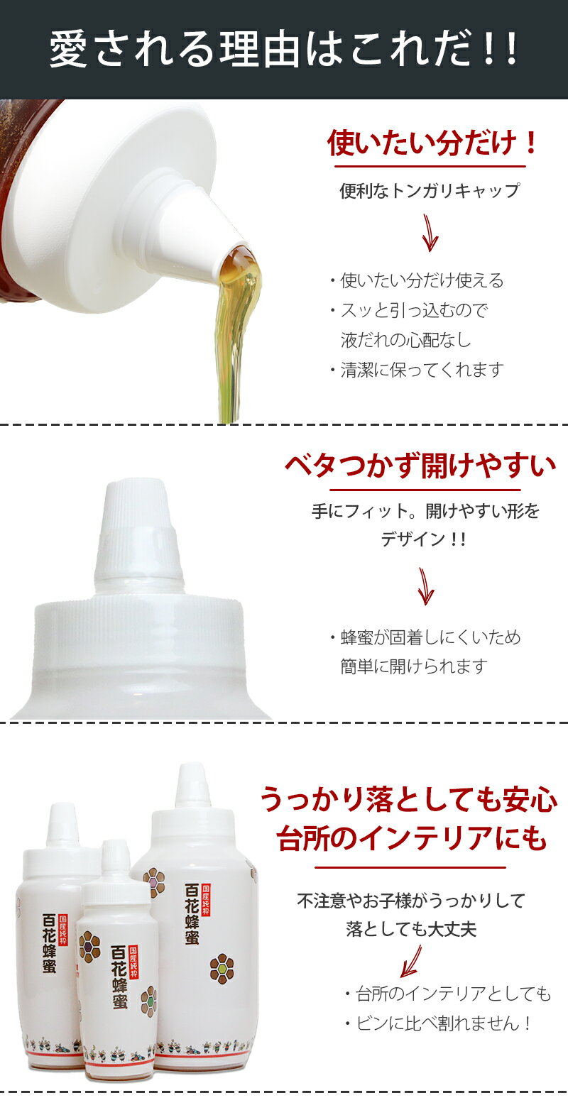 国産純粋百花はちみつ 1000g 【トンガリ容器】 国産はちみつ 送料無料 【8月度月間優良ショップ】 ハチミツ ハニー 国産蜂蜜 国産ハチミツ はちみつ 国産 非加熱 【まとめ買いSALE対象商品】 〔Honey House〕jp