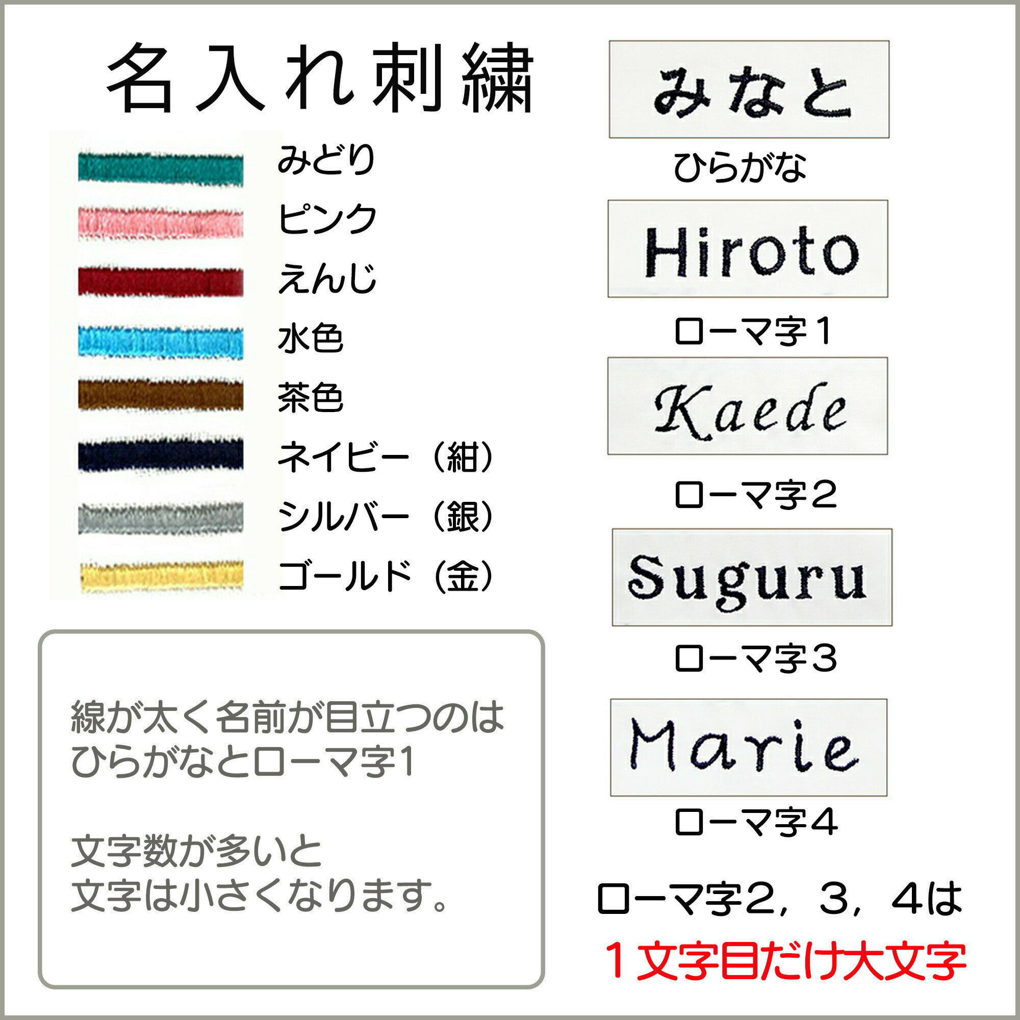 名入れ確認メール
