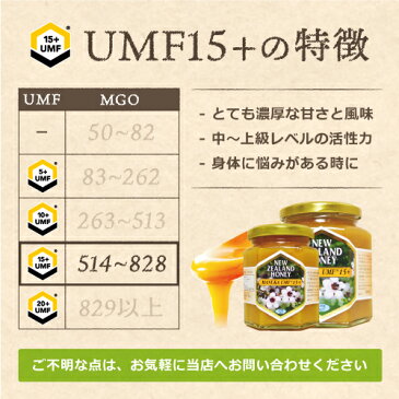 ＼バレンタイン店内全品3%OFFクーポン／ マヌカハニー UMF15+ 500g (MGO 514〜828相当) はちみつ｜非加熱 100％純粋 生マヌカ｜ハニーマザー オーガニック manuka マヌカはちみつ 生はちみつ ハチミツ 蜂蜜