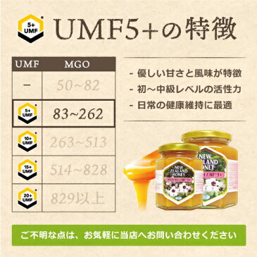 ＼店内全品3%OFFクーポン／【ご予約商品】2月上旬頃より順次発送予定【ミドルランク】マヌカハニー食べ比べ3本セットマヌカ UMF5+ / UMF10+ / UMF15+ 各250g (MGO 83〜828相当) はちみつ｜非加熱 100％純粋 生マヌカ｜ハニーマザー