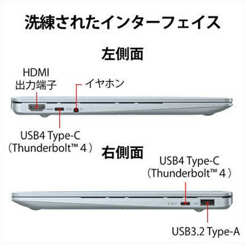 FUJITSU �Ρ��ȥѥ����� FMV-LITE FMV3515J3W