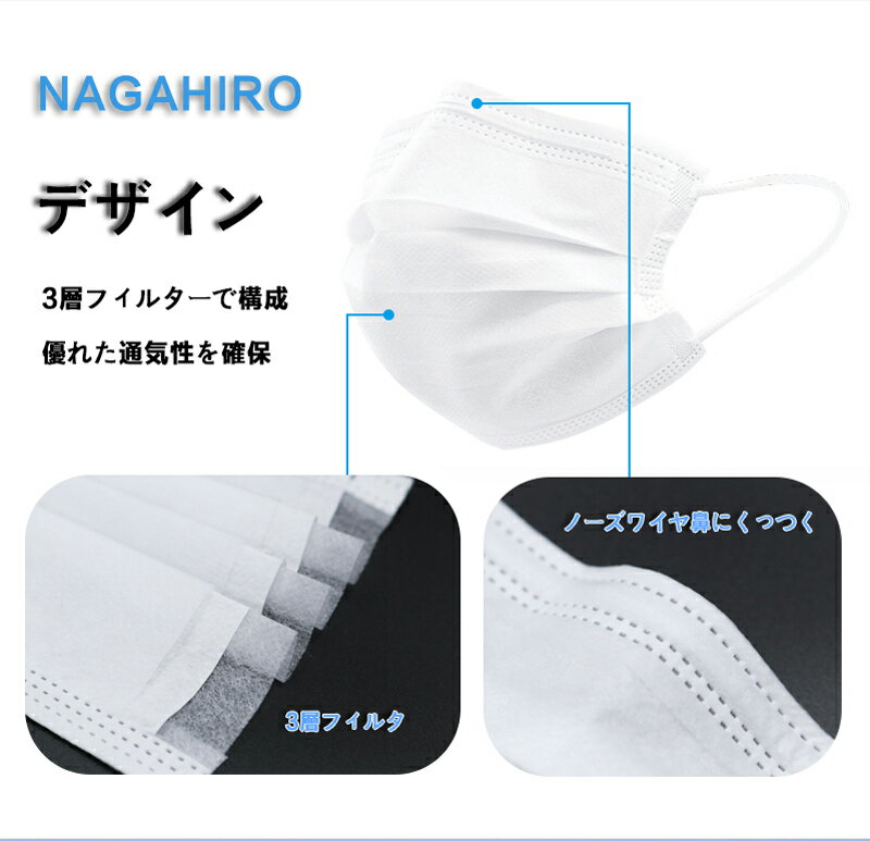 【 在庫あり 】NAGAHIRO マスク50枚 大人用 ウィルス飛沫カット 感染症風邪対策 花粉症対策 防水性もあり 日常生活の抗菌・防臭・消臭も対策ありの3層構造高密度フィルター不織布使い捨てマスク 大人用 50枚入り（ホワイト） 【送料無料】