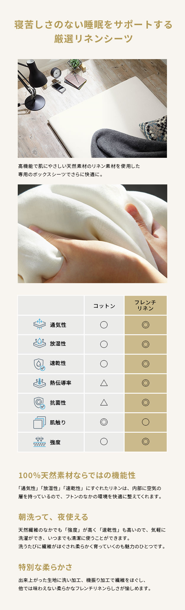 ボックスシーツ マットレスカバー karari PREMIUM カラリプレミアム専用 フレンチリネン ボックスシーツ 単品 ダブル用 D用 リネン100% 通気性 放湿性 速乾性 [11] [3]