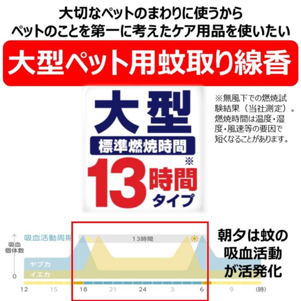 本家屋の（まとめ）ペット用アース渦巻AC 48巻入【×3セット】 (犬猫用品)[21]｜アングル3
