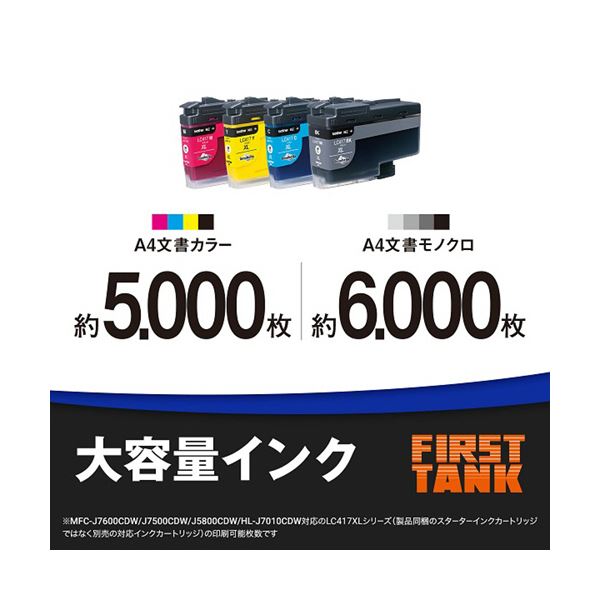 ドキュメントスキャナー DR-P215II DR-P2152 人気 商品 送料無料