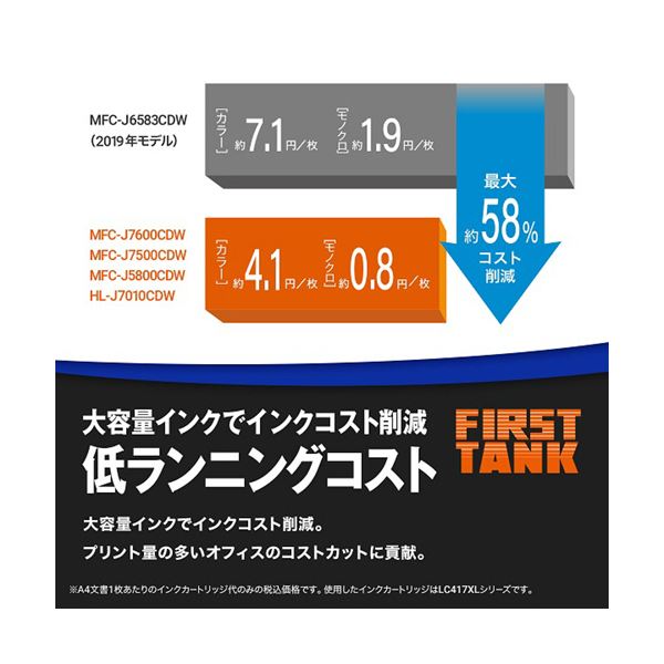 ドキュメントスキャナー DR-P215II DR-P2152 人気 商品 送料無料