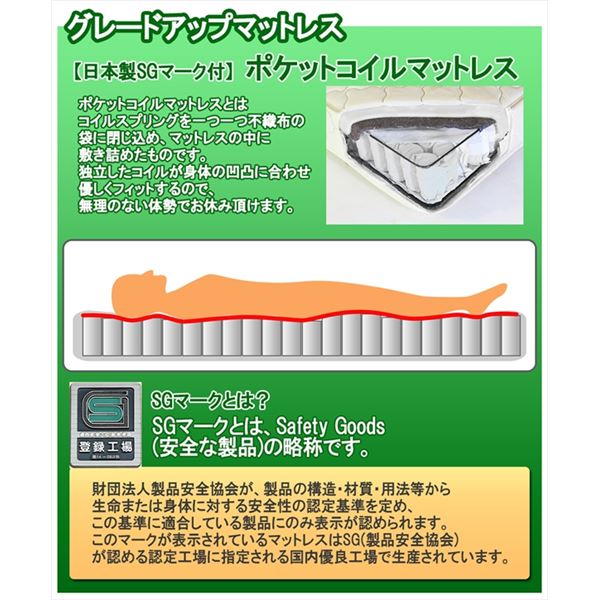 本家屋のパネル型ラインデザインベッド K（SS+SS） SGマーク国産ポケットコイルマットレス付 ダークブラウン 【代引不可】[21]｜アングル2