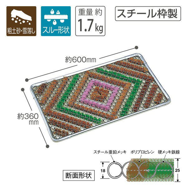 タンポポマット 玄関マット 〔 360×600mm 〕 フロアマット ドアマット テラモト[21] [2]
