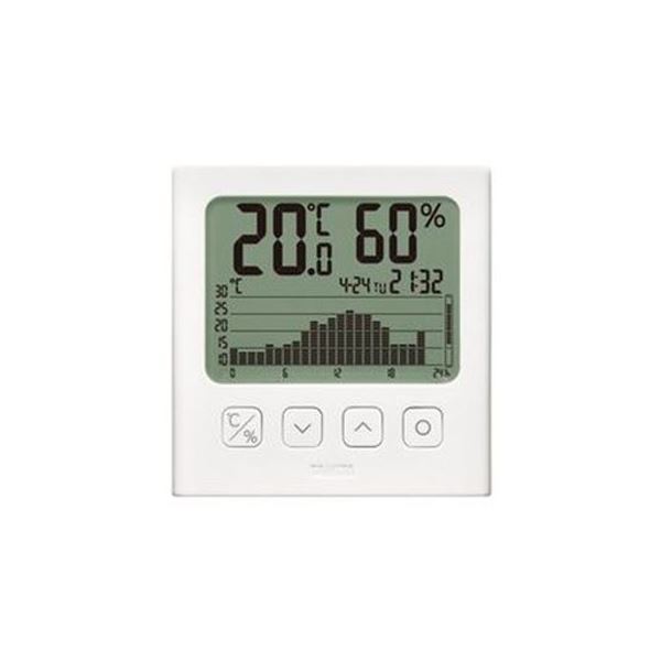 デジタル温湿度計 TT-581[21]