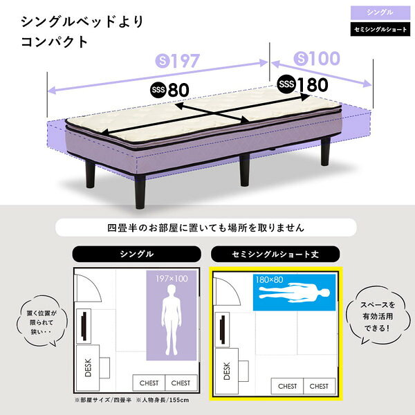 ベッド 寝具 約幅80cm セミシングルショート グレー 脚付き ポケットコイルマットレスベッド 組立品 ベッドルーム 寝室【代引不可】[21] [3]