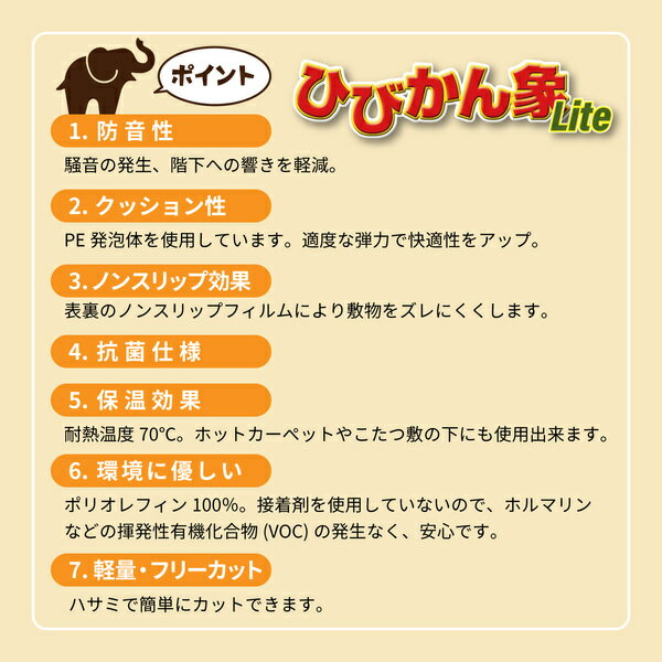 ���� �ɲ������� ��175��175cm ������ �ե꡼���å� �ɲ� �Υ󥹥�åץ����� �ҤӤ����Lite ��ӥ� DIY ��Υ١�����������Բġ�[21]