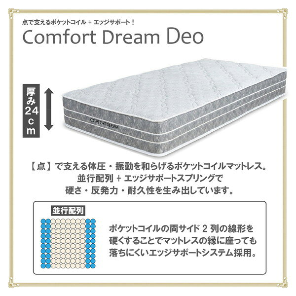 コンフォートドリーム デオ 圧縮ロール ポケットマットレス クイーン【代引不可】[21] [3]