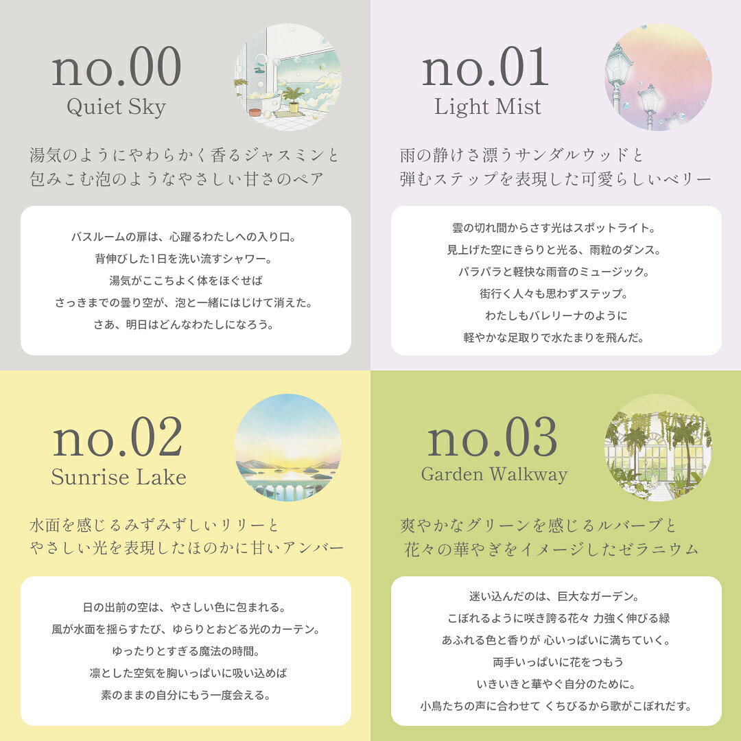 グローバル ミルボン アンド トリートメント no.05 500g Global Milbon honmachi-store-10002277 本町良品ストア サンプル画像3