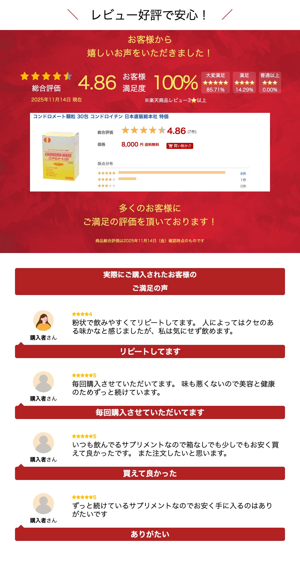 コンドロメート顆粒 30包 コンドロイチン 日本直販総本社 特価 3