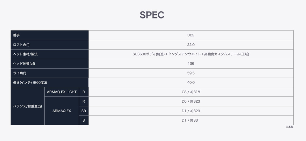 ��20��OFF���ܴ֥���� BERES 2024ǯ��ǥ� 5S���졼�� �٥쥹 ��եƥ� �������� �桼�ƥ���ƥ� U22 ARMAQ FX �����ޥå�����ե� HONMA GOLF LEFTY