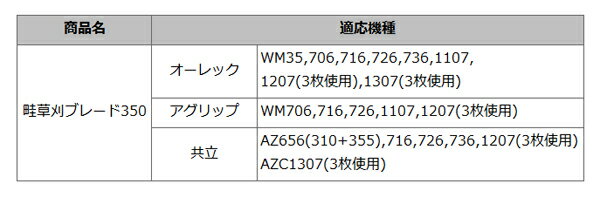 ����� ������ �С��ʥ��� 355mm�����󥰥⥢ �ؿ�2��4��(������ �������𴢤� �ؤ��� �𴢤� �� 2�̴���)