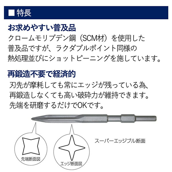 ラクダ スーパーエッジブル 17H×280mm ブルポイント (電動ハンマー用 ハンマードリ...