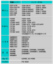 ラクダ SDS-max プラスブル 18×365mm (電動ハンマー用 ハンマードリル 先端工具 マキタ HiKOKI 京セラ マックス ボッシュ ヒルティ) 2