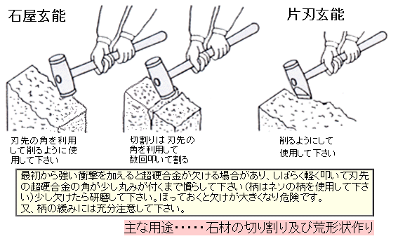 三木技研 超硬 石屋玄能デラックス型 3.0kg 柄なし C-31 DF-1(金槌 ハンマー 石材加工 大工道具) 3