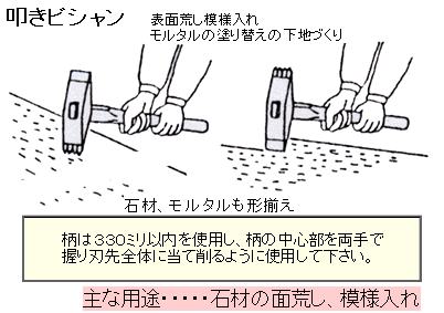 三木技研 叩きビシャン30mm x 160mm 303 柄なし(金槌 ハンマー 石材加工 大工道具)