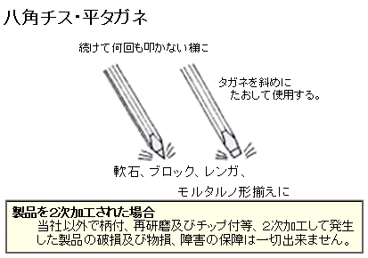 三木技研 八角平タガネ19mm x 180mm 255(金槌 ハンマー 石材加工 大工道具)