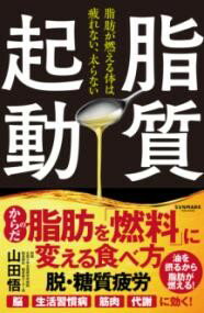 乐天商城 - 脂質起動