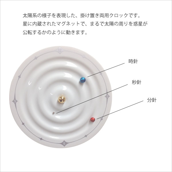 宇宙を感じる時計！ GALAXY MAGNETIC CLOCK（ギャラクシーマグネティッククロック...